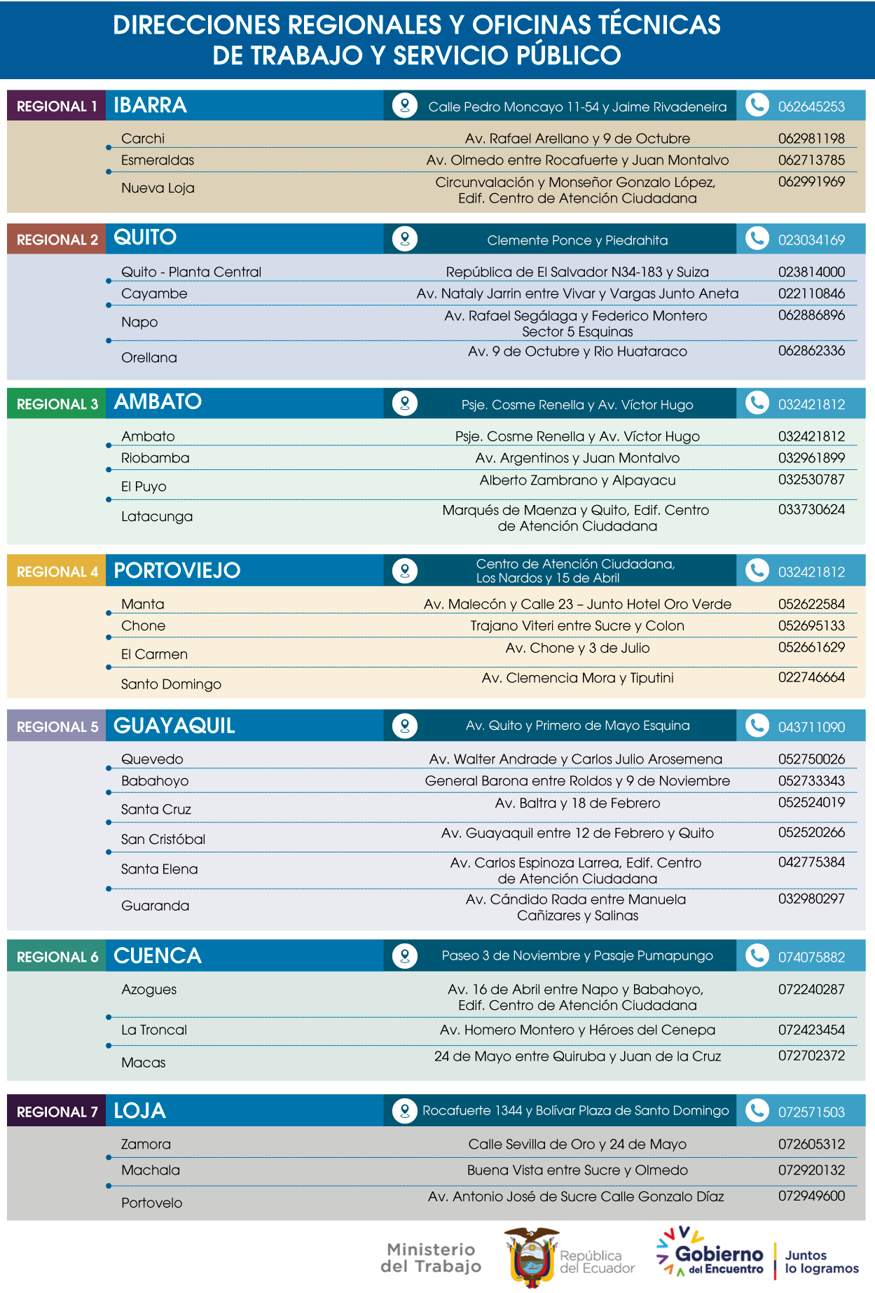 HORARIO