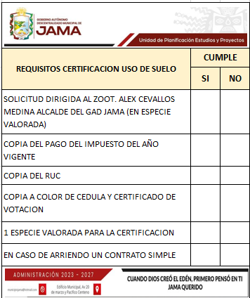 Requisitos obligatorio. 