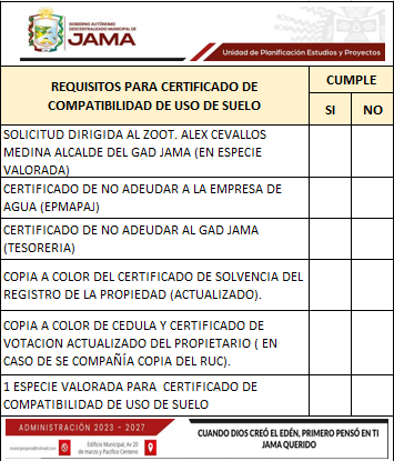 Requisitos obligatorio para poder ingresar el trámite