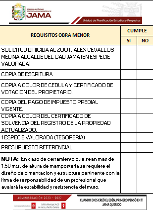 Requisitos obligatorios 