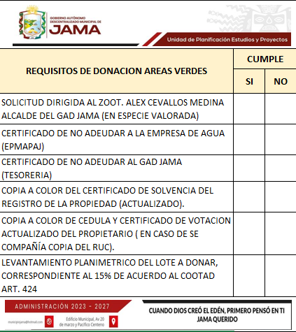 Requisitos obligatorios.