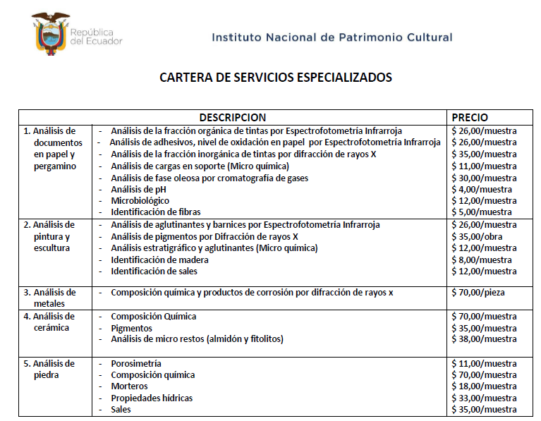 Servicios INPC Investigación
