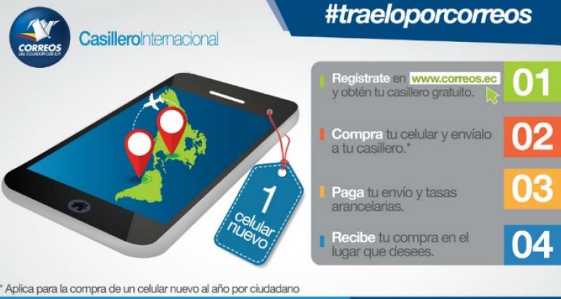 Recepcion De Un Telefono Movil Comprado Por Internet Y Entregado A Nivel Nacional Casillero Internacional Ecuador Guia Oficial De Tramites Y Servicios