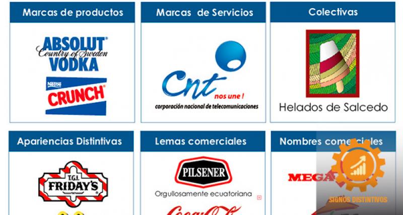 Registro de Nombres comerciales, de los rótulos o enseña y apariencias distintivas