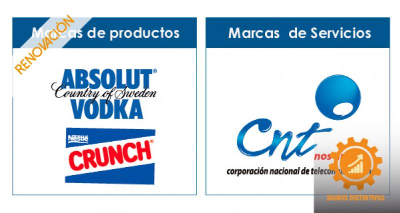 Renovación de signos distintivos, nombre comercial, lema comercial, apariencias distintivas