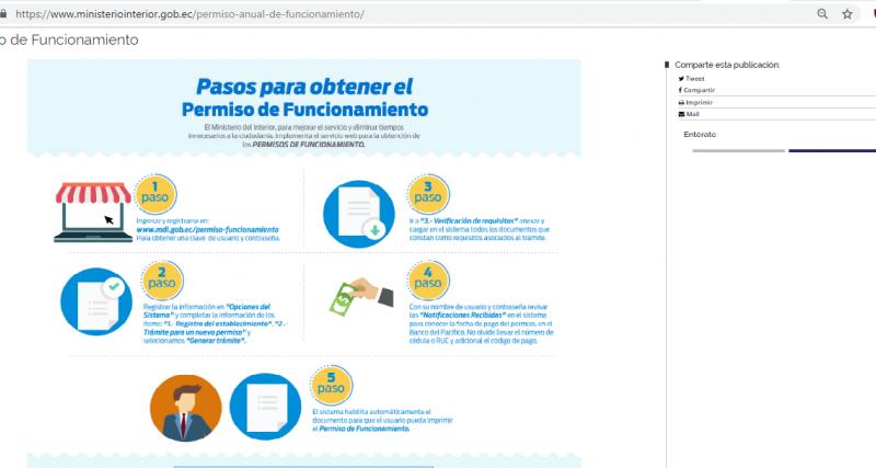 Permiso De Funcionamiento Para Locales Y Establecimientos Regulados Por El Ministerio De Gobierno Correspondientes A La Categoria 6 Ecuador Guia Oficial De Tramites Y Servicios