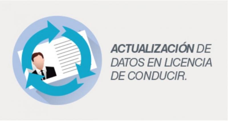 Actualización de datos en licencia de conducir 