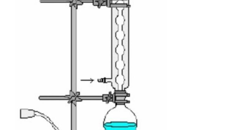 Digestión de azufre elemental 