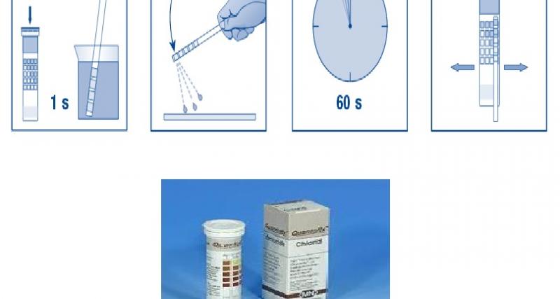 Control de Calidad de leche cruda