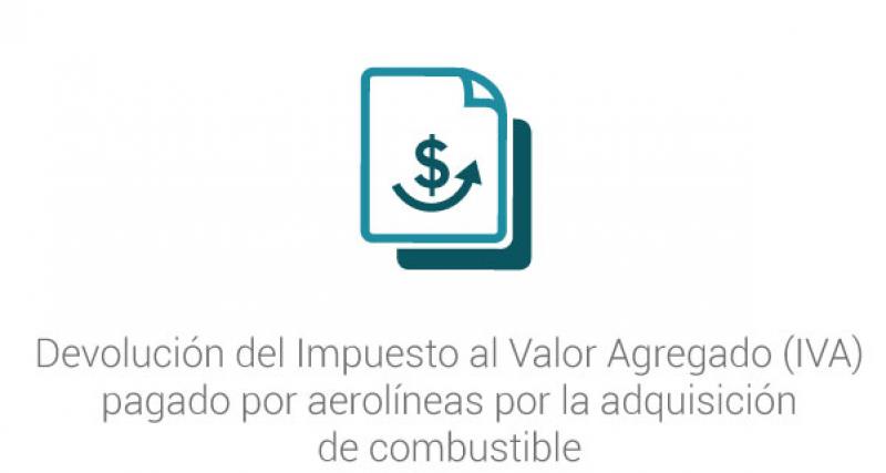 Devolución del Impuesto al Valor Agregado (IVA) pagado por aerolíneas por la adquisición de combustible