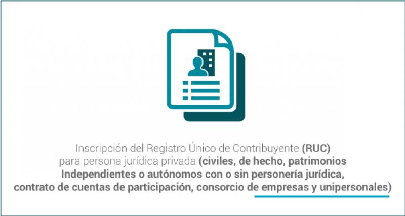 Inscripción del Registro Único de Contribuyente (RUC) para persona jurídica privada (civiles, de hecho, patrimonios Independientes o autónomos con o sin personería jurídica, contrato de cuentas de participación, consorcio de empresas y unipersonales)