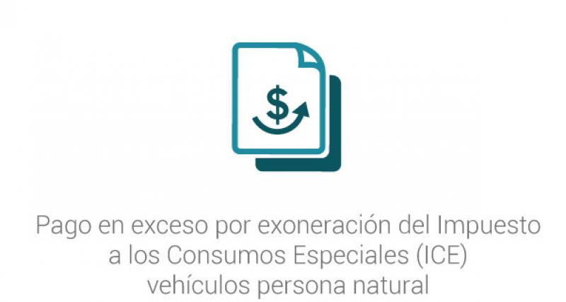 Pago en exceso por exoneración del Impuesto a los Consumos Especiales (ICE) vehículos persona natural