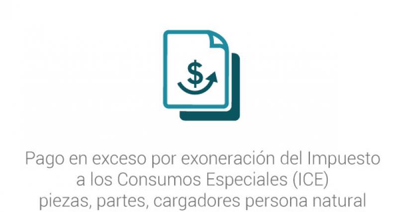 Pago en exceso por exoneración del Impuesto a los Consumos Especiales (ICE) piezas, partes, cargadores persona natural