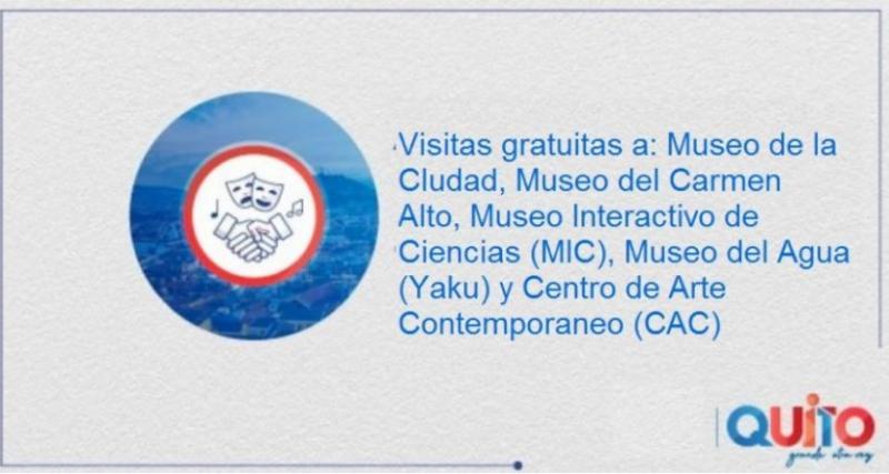 Museos de la Ciudad