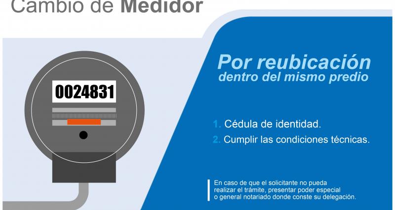 Atención a cambio o reubicación de medidor