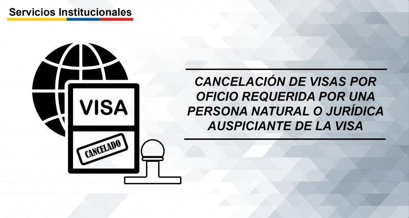 Cancelación de visas voluntarias