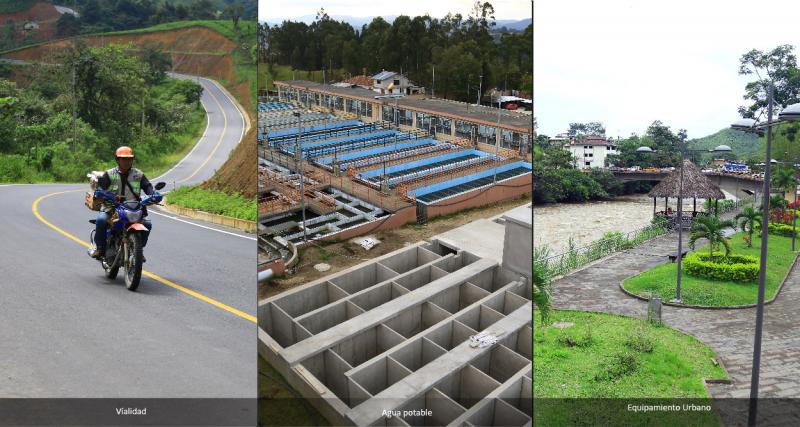 Proyectos financiados por el Banco de Desarrollo del Ecuador B.P. para cambiar positivamente la vida de la gente