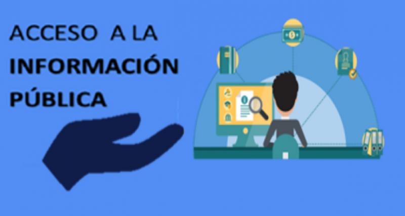 Acceso a la Información Pública