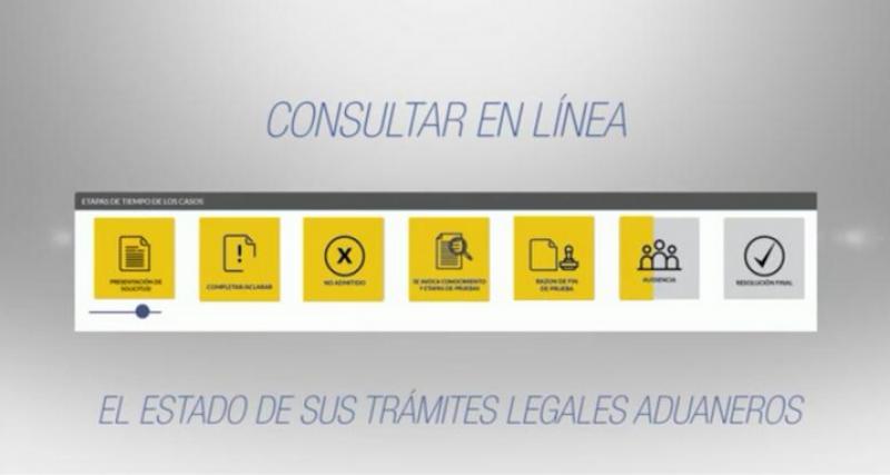 Portal Legal - SENAE Servicio Nacional de Aduana del Ecuador