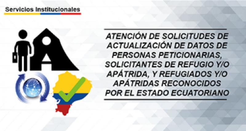 Atención de solicitudes de actualización de datos de personas peticionarias, solicitantes de refugio y/o apátrida, y refugiados y/o apátridas reconocidos por el estado ecuatoriano