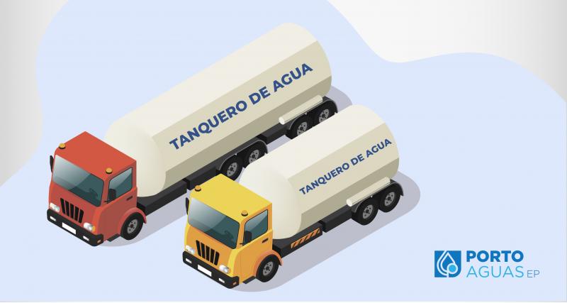 Venta de agua potable a distribuidores por tanquero