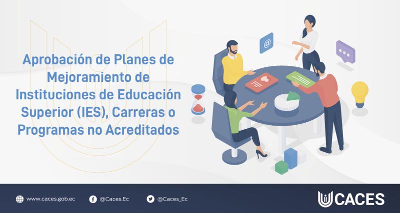 CACES-03-02-01 Aprobación de Planes de Mejoramiento de Instituciones de Educación Superior (IES), Carreras o Programas no Acreditados