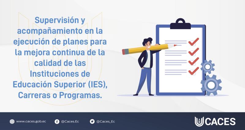 CACES-03-03-01 Supervisión y acompañamiento en la ejecución de planes para la mejora continua de la calidad de las Instituciones de Educación Superior, Carreras o Programas.
