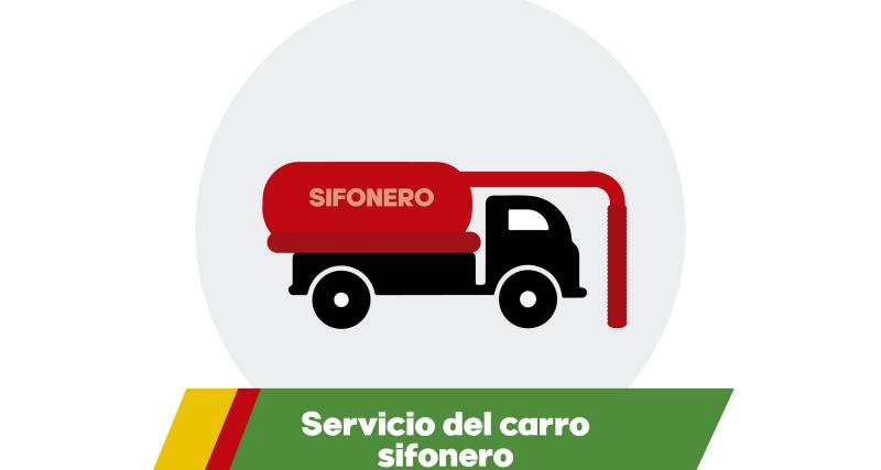 Servicio del carro sifonero