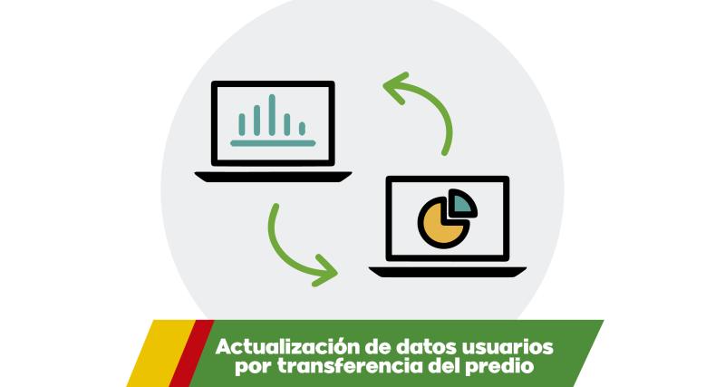 Actualización de datos usuarios de agua potable por transferencia de dominio del predio