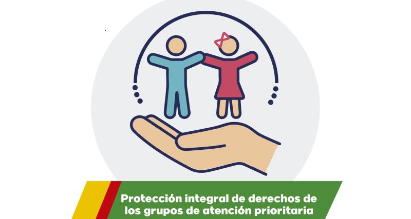 Protección integral de derechos de los grupos de atención prioritaria