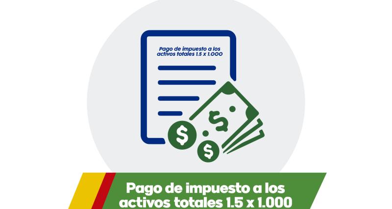 Pago de impuesto a los activos totales 1.5 x 1.000