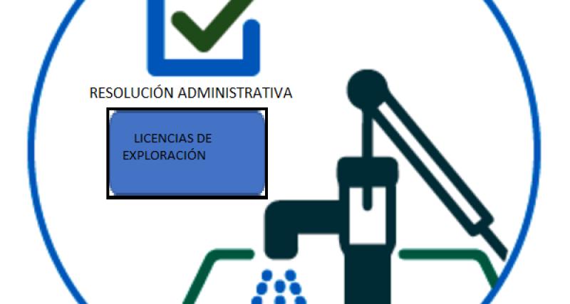 Resolución Administrativa de licencias de exploración