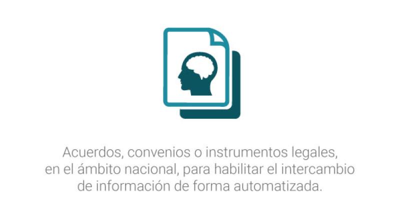 Acuerdos, convenios o instrumentos legales, en el ámbito nacional, para habilitar el intercambio de información de forma automatizada.