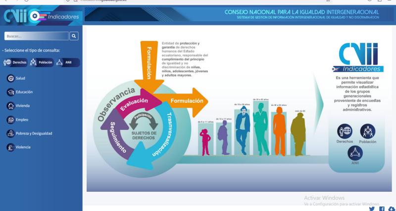 Solicitar información sobre el cumplimiento de derechos de igualdad y no discriminación generacional e intergeneracional