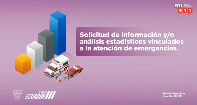 Información estadística de emergencias