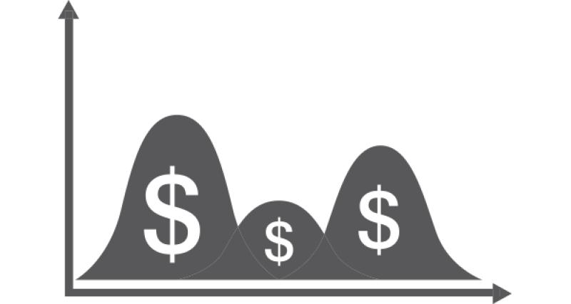 evaluacion economica