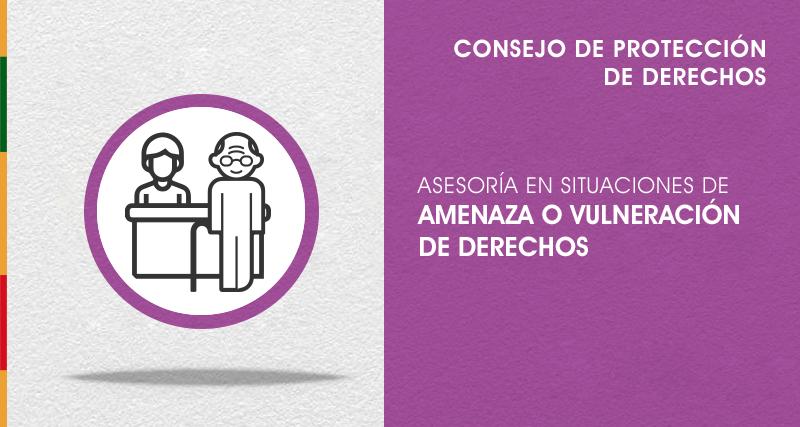 Amenaza o vulnerabilidad de derechos