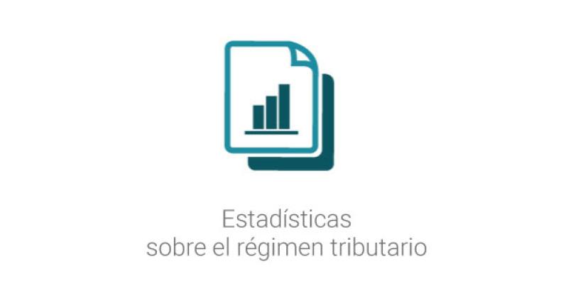 Consulta de estadísticas agregadas de recaudación de impuestos administrados por el Servicio de Rentas Internas