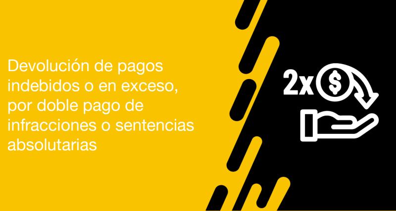 El usuario puede solicitar a la ANT la devolución de pagos indebidos o en exceso