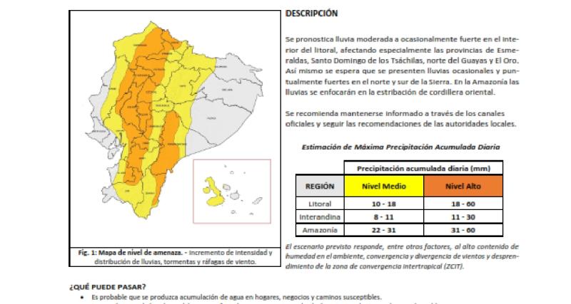 Imagen de advertencias meteorológicas