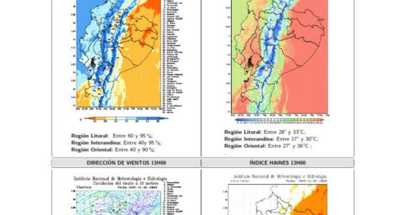 Imagen de boletines de predicción de focos de calor
