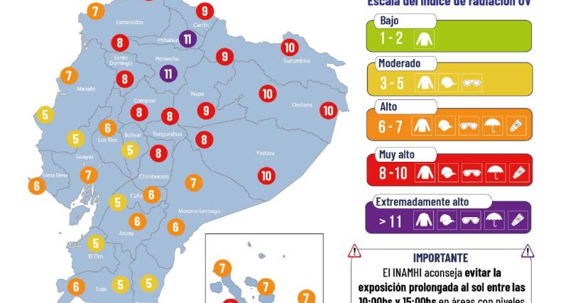 Imagen de pronósticos de radiación ultravioleta