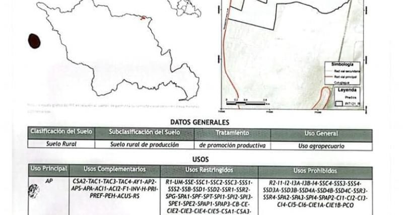 Plan de Uso y Gestión de Suelo 