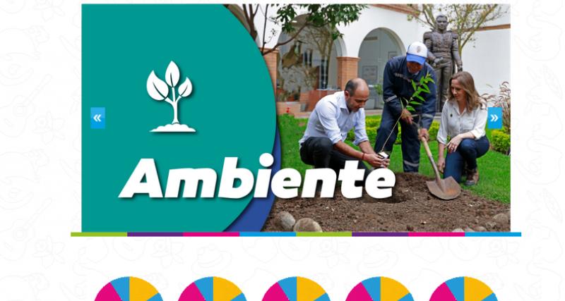 PAGO DE TASA EN LINEA O PRESENCIAL