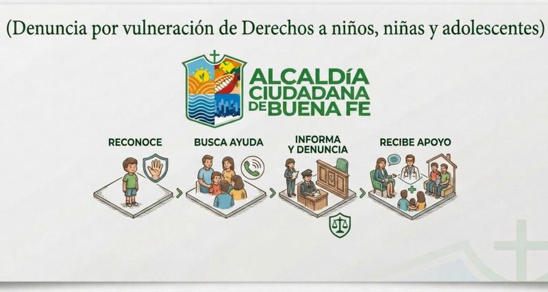 Denuncia por vulneración de Derechos a niños, niñas y adolescentes
