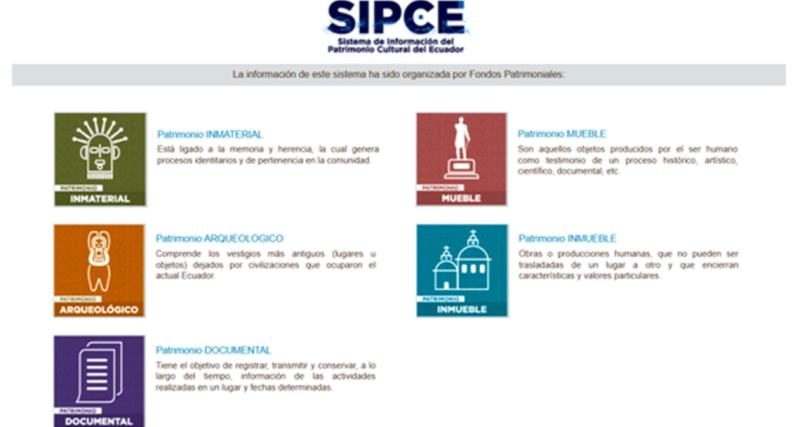 Sistema de Información del Patrimonio Cultural del Ecuador (SIPCE)