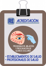 Reacreditación globos