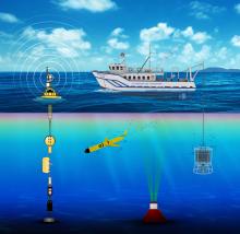 Recolección de datos oceanográficos y meteorológicos costeros