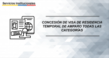 Concesión de visa de residencia temporal de amparo todas las categorías