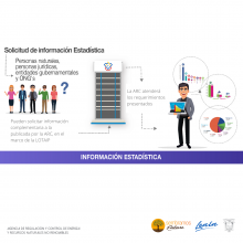Servicio ARC